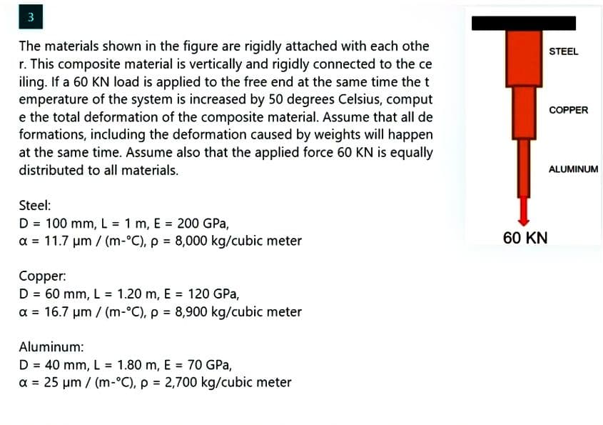 3
The materials shown in the figure are rigidly attached with each othe
r. This composite material is vertically and rigidly connected to the ce
iling. If a 60 KN load is applied to the free end at the same time the t
emperature of the system is increased by 50 degrees Celsius, comput
e the total deformation of the composite material. Assume that all de
formations, including the deformation caused by weights will happen
at the same time. Assume also that the applied force 60 KN is equally
distributed to all materials.
Steel:
D = 100 mm, L = 1 m, E = 200 GPa,
a = 11.7 μm / (m-°C), p = 8,000 kg/cubic meter
Copper:
D = 60 mm, L = 1.20 m, E = 120 GPa,
x = 16.7 µm / (m-°C), p = 8,900 kg/cubic meter
Aluminum:
D = 40 mm, L = 1.80 m, E = 70 GPa,
x = 25 µm / (m-°C), p = 2,700 kg/cubic meter
60 KN
STEEL
COPPER
ALUMINUM