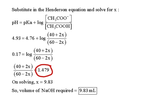 Substitute in the Henderson equation and solve for x :
pH = pKa + log
[CH₂COO-]
[CH₂COOH]
(40+2x)
(60-2x)
4.93=4.76 + log
(40+2x)
(60-2x)
0.17 = log
(40+2x) 1.479
(60-2x)
On solving, x = 9.83
So, volume of NaOH required = 9.83 mL