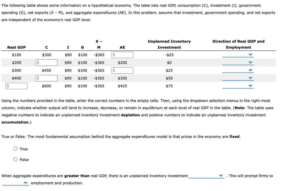 The following table shows some information on a hypothetical economy. The table lists real GDP, consumption (C), investment (I), government
spending (G), net exports (X - M), and aggregate expenditures (AE). In this problem, assume that investment, government spending, and net exports
are independent of the economy's real GDP level.
X-
Unplanned Inventory
Real GDP
C
I
G
M
AE
Investment
Direction of Real GDP and
Employment
$100
$300
$90
$100
-$365
$
-$25
$200
$
$90
$100 -$365
$200
$0
$300
$450
$90
$400
$
$
$600
$100 -$365
$90 $100 -$365
$90 $100 -$365
$25
$350
$50
$425
$75
Using the numbers provided in the table, enter the correct numbers in the empty cells. Then, using the dropdown selection menus in the right-most
column, indicate whether output will tend to increase, decrease, or remain in equilibrium at each level of real GDP in the table. (Note: The table uses
negative numbers to indicate an unplanned inventory investment depletion and positive numbers to indicate an unplanned inventory investment
accumulation.)
True or False: The most fundamental assumption behind the aggregate expenditures model is that prices in the economy are fixed.
True
False
When aggregate expenditures are greater than real GDP, there is an unplanned inventory investment
employment and production.
This will prompt firms to