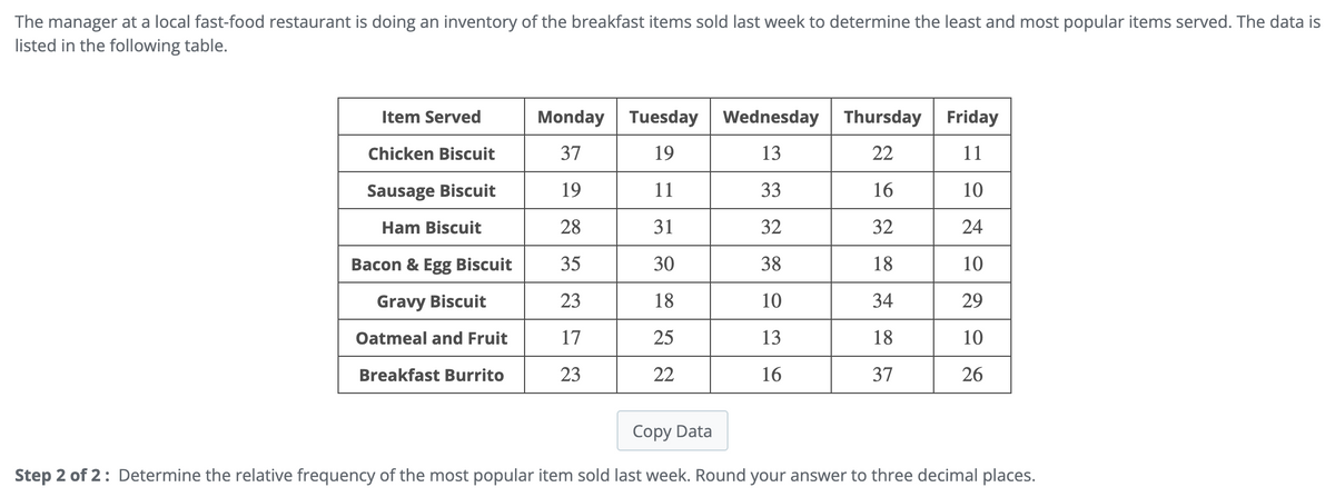 The manager at a local fast-food restaurant is doing an inventory of the breakfast items sold last week to determine the least and most popular items served. The data is
listed in the following table.
Item Served
Monday Tuesday Wednesday Thursday Friday
Chicken Biscuit
37
19
13
22
11
Sausage Biscuit
19
11
33
16
10
Ham Biscuit
28
31
32
32
24
Bacon & Egg Biscuit
35
30
38
18
10
Gravy Biscuit
23
18
10
34
29
Oatmeal and Fruit
17
25
13
18
10
Breakfast Burrito
23
22
16
37
26
Copy Data
Step 2 of 2: Determine the relative frequency of the most popular item sold last week. Round your answer to three decimal places.