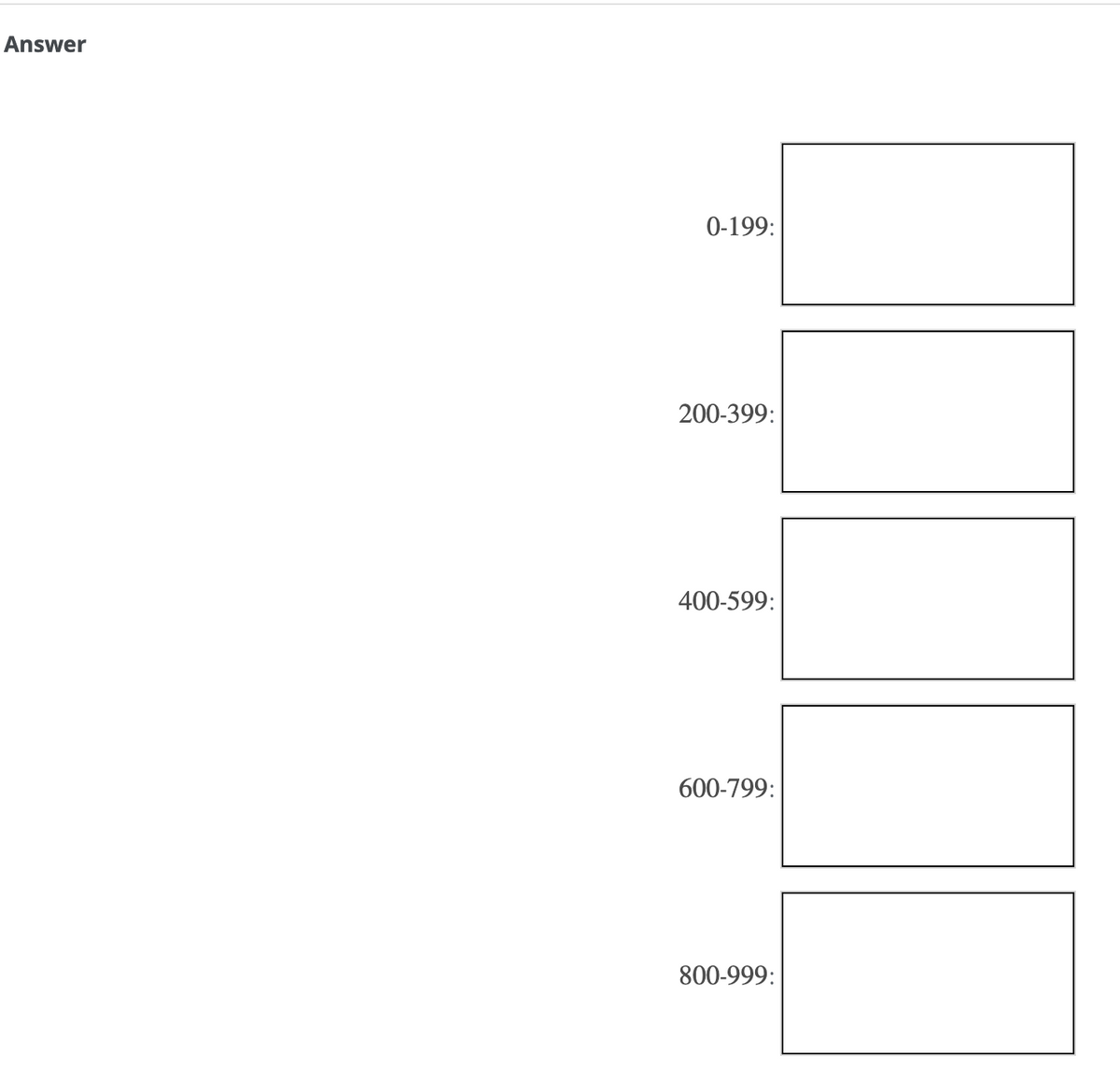 Answer
0-199:
200-399:
400-599:
600-799:
800-999: