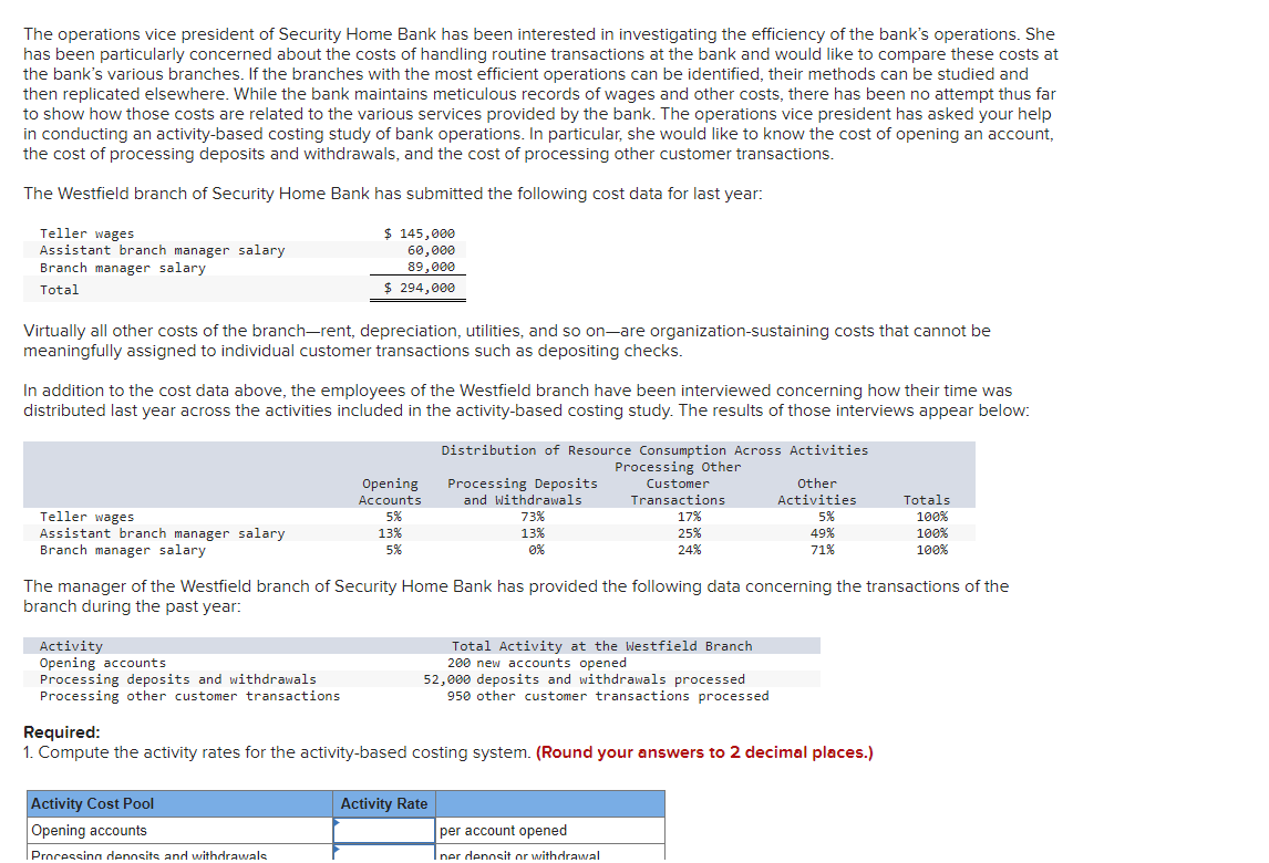The operations vice president of Security Home Bank has been interested in investigating the efficiency of the bank's operations. She
has been particularly concerned about the costs of handling routine transactions at the bank and would like to compare these costs at
the bank's various branches. If the branches with the most efficient operations can be identified, their methods can be studied and
then replicated elsewhere. While the bank maintains meticulous records of wages and other costs, there has been no attempt thus far
to show how those costs are related to the various services provided by the bank. The operations vice president has asked your help
in conducting an activity-based costing study of bank operations. In particular, she would like to know the cost of opening an account,
the cost of processing deposits and withdrawals, and the cost of processing other customer transactions.
The Westfield branch of Security Home Bank has submitted the following cost data for last year:
Teller wages
Assistant branch manager salary
Branch manager salary
Total
$ 145,000
60,000
89,000
$ 294,000
Virtually all other costs of the branch-rent, depreciation, utilities, and so on—are organization-sustaining costs that cannot be
meaningfully assigned to individual customer transactions such as depositing checks.
In addition to the cost data above, the employees of the Westfield branch have been interviewed concerning how their time was
distributed last year across the activities included in the activity-based costing study. The results of those interviews appear below:
Distribution of Resource Consumption Across Activities
Processing Other
Teller wages
Assistant branch manager salary
Branch manager salary
Opening
Accounts
5%
Processing Deposits
and withdrawals
73%
13%
5%
13%
0%
Customer
Transactions
17%
25%
24%
Other
Activities
5%
Totals
100%
49%
71%
100%
100%
The manager of the Westfield branch of Security Home Bank has provided the following data concerning the transactions of the
branch during the past year:
Activity
Opening accounts
Processing deposits and withdrawals
Processing other customer transactions
Total Activity at the Westfield Branch
200 new accounts opened
52,000 deposits and withdrawals processed
950 other customer transactions processed
Required:
1. Compute the activity rates for the activity-based costing system. (Round your answers to 2 decimal places.)
Activity Cost Pool
Opening accounts
Processing deposits and withdrawals
Activity Rate
per account opened
ner dennsit or withdrawal