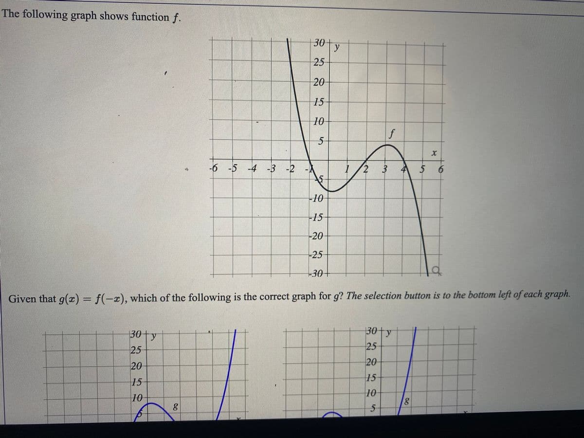 The following graph shows function f.
30+y
25
20
15
10
f
-6 -5 -4 -3 -2 -A
1/2
2 3 4 5 6
-10
-15-
-20
-25
+30+
Given that g(r) = f(-2), which of the following is the correct graph for g? The selection button is to the bottom left of each graph.
30+y
30+y
25
25
20
20
15
15
10
10
