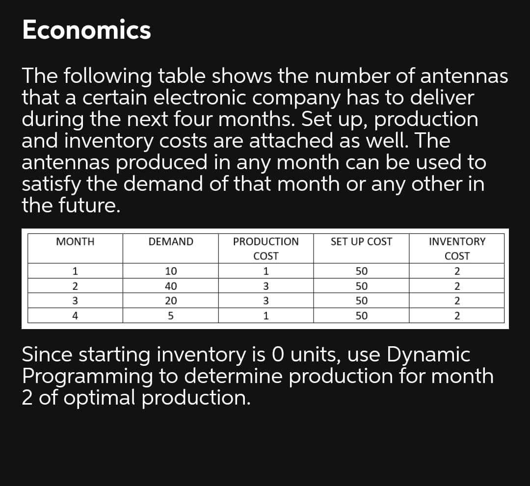 Economics
The following table shows the number of antennas
that a certain electronic company has to deliver
during the next four months. Set up, production
and inventory costs are attached as well. The
antennas produced in any month can be used to
satisfy the demand of that month or any other in
the future.
MONTH
DEMAND
PRODUCTION
SET UP COST
INVENTORY
COST
COST
1
10
1
50
2
40
50
2
3
20
50
4
1
50
2
Since starting inventory is 0 units, use Dynamic
Programming to determine production for month
2 of optimal production.
