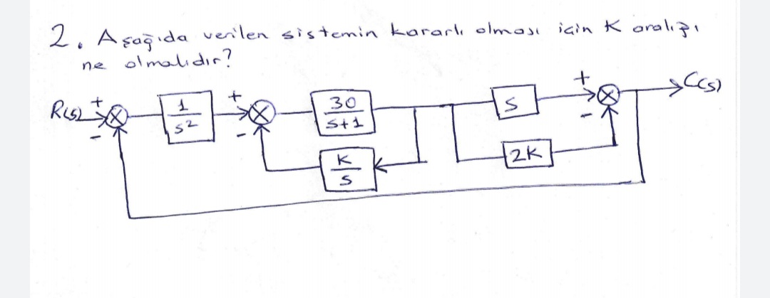 2. A çağıda verilen sistemin kararlı olması
iain K oralığ
olmalidır?
ne
RISL
30
St1
2K
