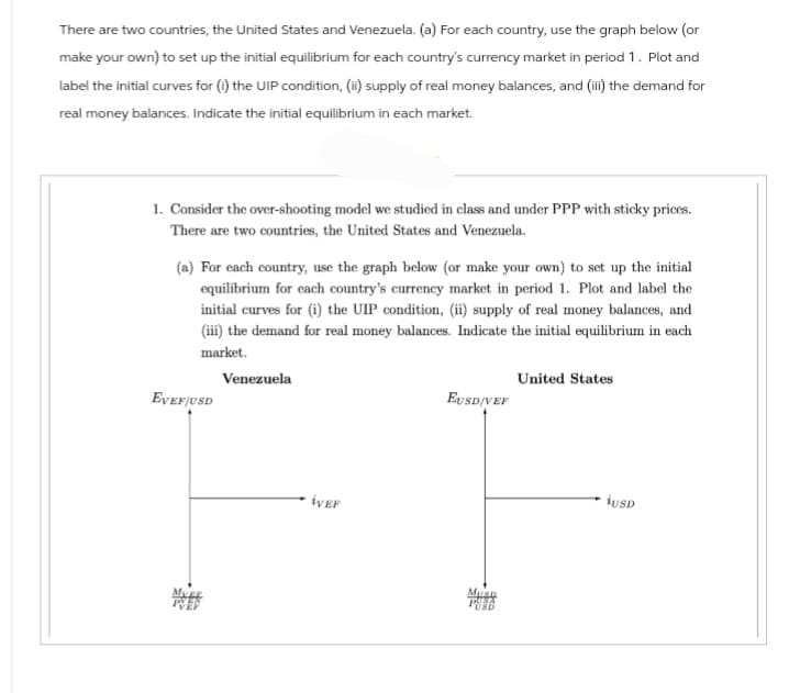 There are two countries, the United States and Venezuela. (a) For each country, use the graph below (or
make your own) to set up the initial equilibrium for each country's currency market in period 1. Plot and
label the initial curves for (i) the UIP condition, (ii) supply of real money balances, and (iii) the demand for
real money balances. Indicate the initial equilibrium in each market.
1. Consider the over-shooting model we studied in class and under PPP with sticky prices.
There are two countries, the United States and Venezuela.
(a) For each country, use the graph below (or make your own) to set up the initial
equilibrium for each country's currency market in period 1. Plot and label the
initial curves for (i) the UIP condition, (ii) supply of real money balances, and
(iii) the demand for real money balances. Indicate the initial equilibrium in each
market.
Venezuela
EVEF/USD
iVEF
EUSD/VEF
United States
USD