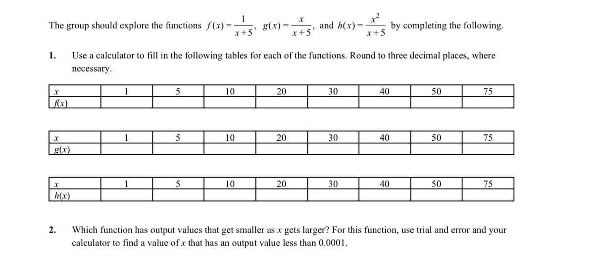 The group should explore the functions f(x) =-
x+5'
g(x) =
x +5'
and h(x)=
x+5
by completing the following.
1.
Use a calculator to fill in the following tables for each of the functions. Round to three decimal places, where
necessary.
5
10
20
30
40
50
75
Ax)
10
20
30
40
50
75
g(x)
10
20
30
40
50
75
h(x)
Which function has output values that get smaller as x gets larger? For this function, use trial and error and your
calculator to find a value of x that has an output value less than 0.0001.
2.
