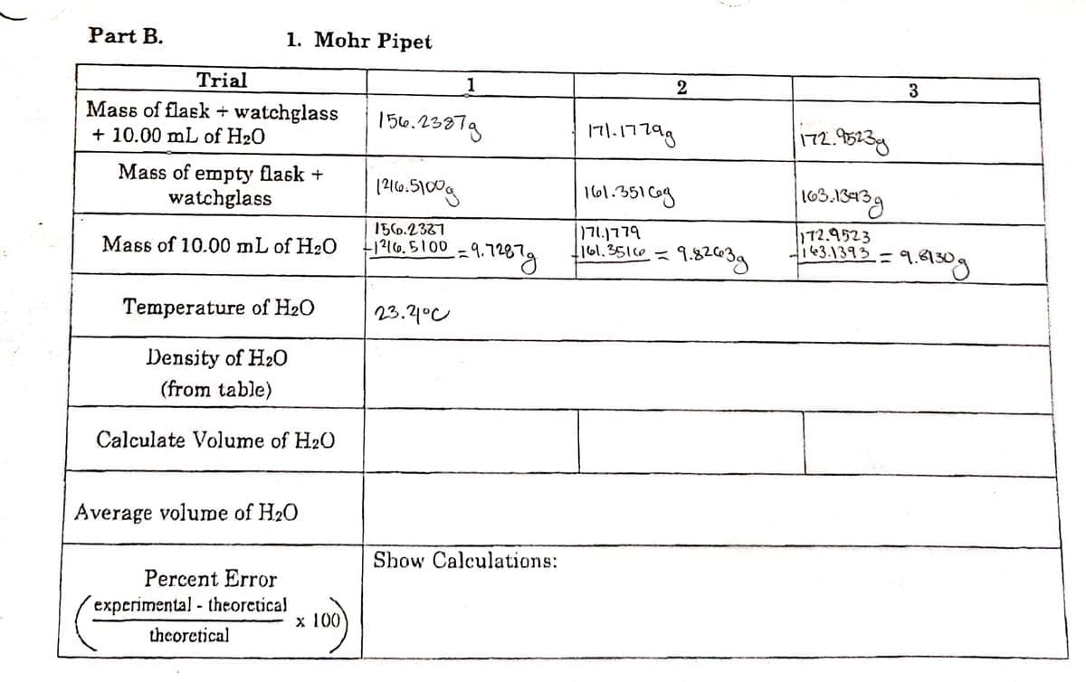 Part B.
1. Mohr Pipet
Trial
1
2
3
Mass of flask + watchglass
+ 10.00 mL of H20
156.2307g
171.1779g
172.9523g
Mass of empty flask +
watchglass
161.351 cog
163.
156.2387
16.5100 -9.7287g
171.1779
161.35160=
172.9523
Hie3.1393=9.6
Mass of 10.00 mL of H20
9.8263g
Temperature of H20
23.4°C
Density of H2O
(from table)
Calculate Volume of H2O
Average volume of H20
Show Calculations:
Percent Error
experimental - theoretical
x 100
theoretical
