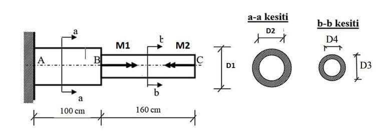 A
a
a
100 cm
B
M1
t
b
160 cm
M2
D1
HO
a-a kesiti
D2
b-b kesiti
D4
O [D3