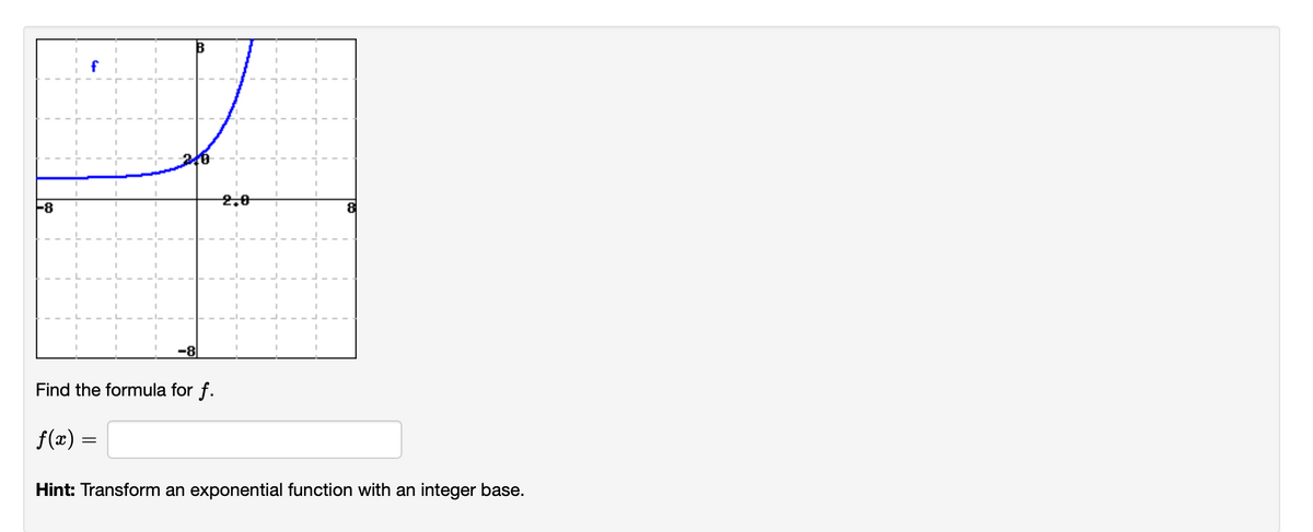 -8
Find the formula for f.
f(x):
-8
=
2,0
Hint: Transform an exponential function with an integer base.
