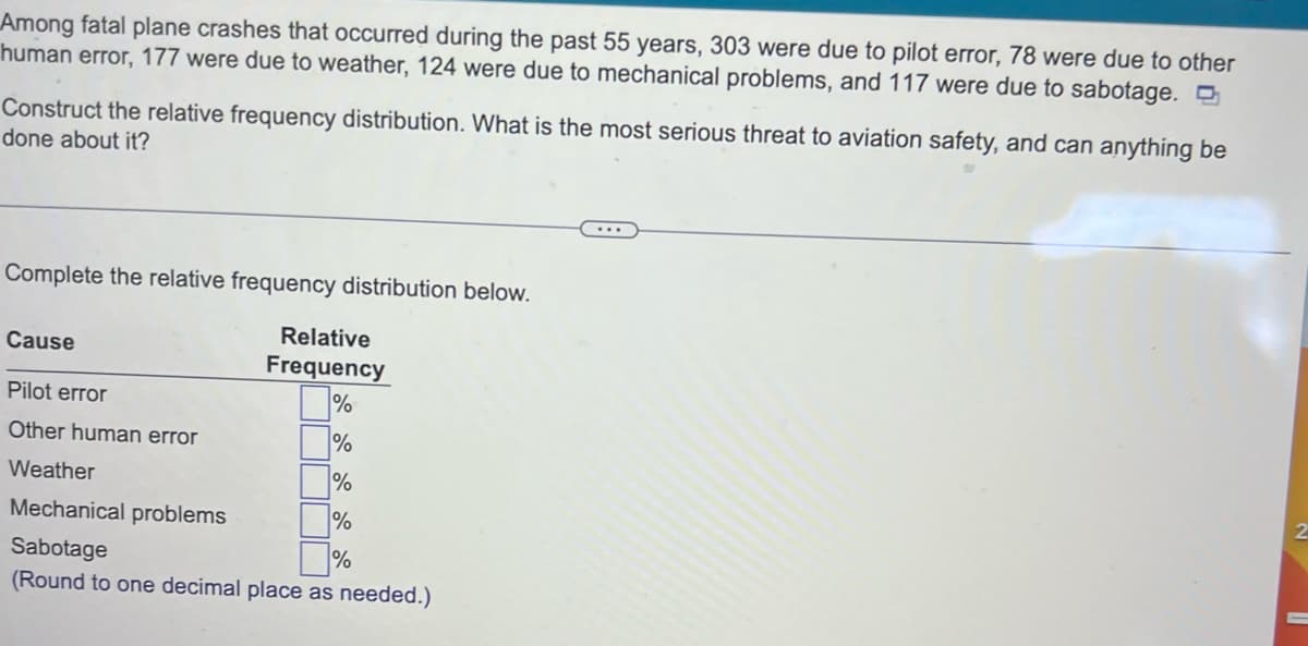 Among fatal plane crashes that occurred during the past 55 years, 303 were due to pilot error, 78 were due to other
human error, 177 were due to weather, 124 were due to mechanical problems, and 117 were due to sabotage. O
Construct the relative frequency distribution. What is the most serious threat to aviation safety, and can anything be
done about it?
Complete the relative frequency distribution below.
Relative
Frequency
Pilot error
%
Other human error
%
Weather
%
Mechanical problems
%
Sabotage
%
(Round to one decimal place as needed.)
Cause