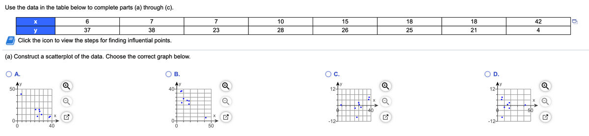 Use the data in the table below to complete parts (a) through (c).
6.
7
7
10
15
18
18
42
y
37
38
23
28
26
25
21
4
Click the icon to view the steps for finding influential points.
(a) Construct a scatterplot of the data. Choose the correct graph below.
O A.
В.
C.
D.
Ay
12-
y
50-
40-
12-
40
50
-12-
-12-
40
50
of
