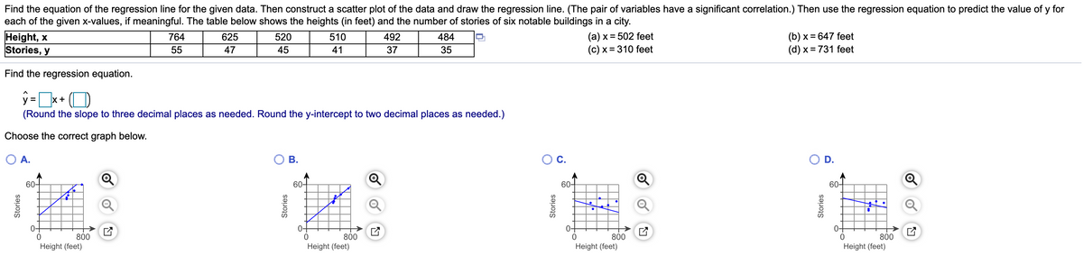 Find the equation of the regression line for the given data. Then construct a scatter plot of the data and draw the regression line. (The pair of variables have a significant correlation.) Then use the regression equation to predict the value of y for
each of the given x-values, if meaningful. The table below shows the heights (in feet) and the number of stories of six notable buildings in a city.
Height, x
Stories, y
(a) x = 502 feet
(c) x = 310 feet
(b) x = 647 feet
(d) x = 731 feet
764
625
520
510
492
484
55
47
45
41
37
35
Find the regression equation.
ý =x+ O
(Round the slope to three decimal places as needed. Round the y-intercept to two decimal places as needed.)
Choose the correct graph below.
A.
OB.
C.
O D.
60-
60-
60–
60-
0-
800
800
800
800
Height (feet)
Height (feet)
Height (feet)
Height (feet)
Stories
Stories
Stories
Stories
