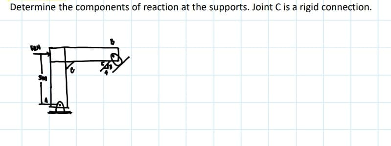 Determine the components of reaction at the supports. Joint C is a rigid connection.
b