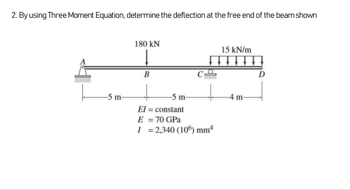2. By using Three Moment Equation, determine the deflection at the free end of the beam shown
-5 m-
180 kN
B
15 kN/m
-5 m-
-4 m-
El = constant
E =
70 GPa
I = 2,340 (106) mm4