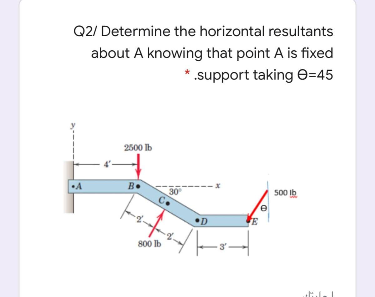 Q2/ Determine the horizontal resultants
about A knowing that point A is fixed
.support taking e=45
2500 lb
•A
B•
30
C.
500 Ib
•D
E
800 lb
