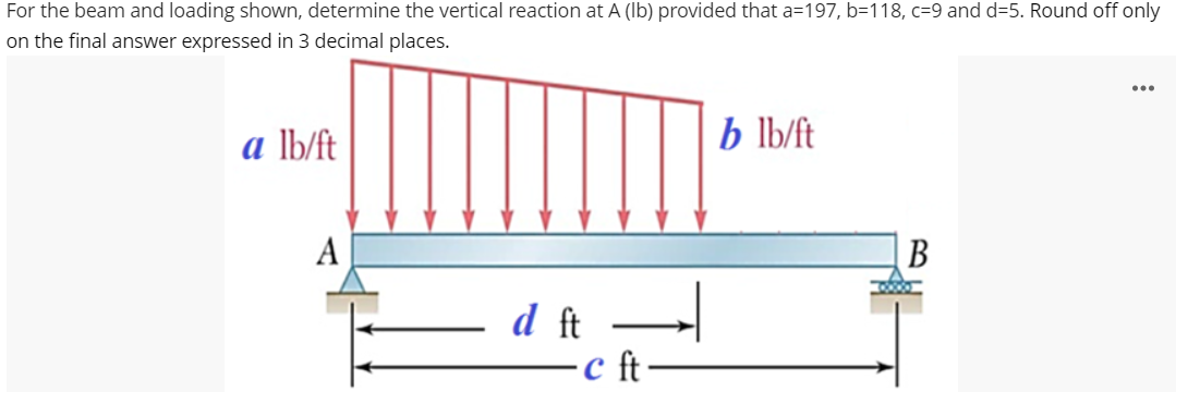 For the beam and loading shown, determine the vertical reaction at A (Ib) provided that a=197, b=118, c=9 and d=5. Round off only
on the final answer expressed in 3 decimal places.
...
a lb/ft
b lb/ft
A
B
d fât
-c ft
