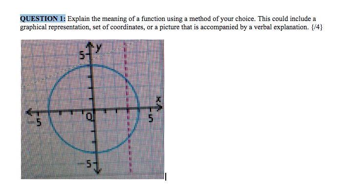 QUESTION 1: Explain the meaning of a function using a method of your choice. This could include a
graphical representation, set of coordinates, or a picture that is accompanied by a verbal explanation. {/4}
