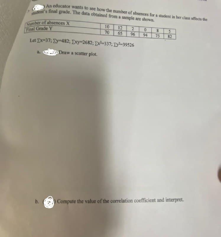 An educator wants to see how the number of absences for a student in her class affects the
&
student's final grade. The data obtained from a sample are shown.
10
12
2
Number of absences X
Final Grade Y
0
8
5
70
65
96
94
75
82
Let Ex-37; Ey-482; Exy-2682; x-337;
²-39526
Draw a scatter plot.
Compute the value of the correlation coefficient and interpret.
b.
433