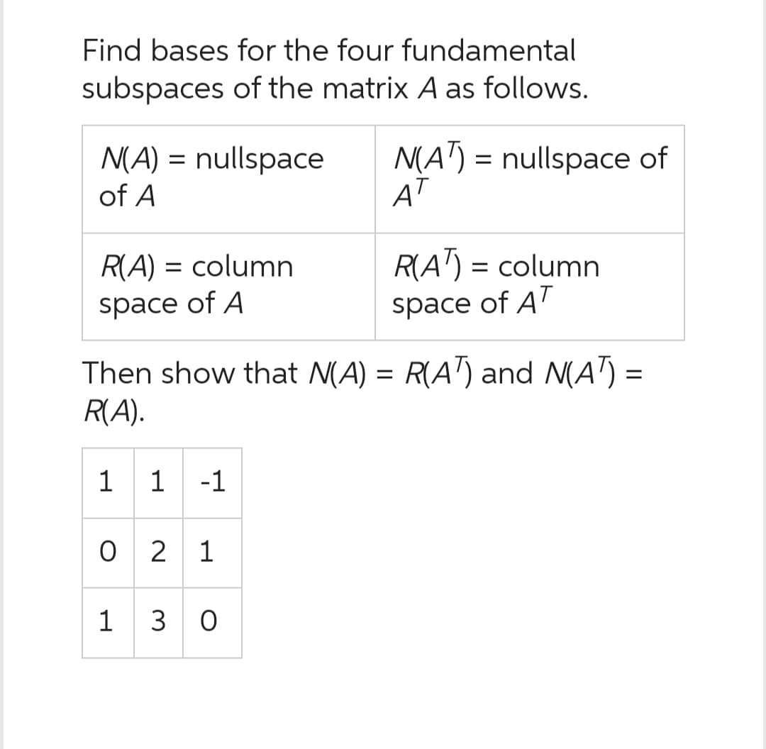 Find bases for the four fundamental
subspaces of the matrix A as follows.
N(A) = nullspace
of A
R(A) = column
space of A
1
Then show that N(A) = R(AT) and N(AT) =
R(A).
1 -1
021
1
3
N(AT) = nullspace of
АТ
O
R(AT) = column
space of AT