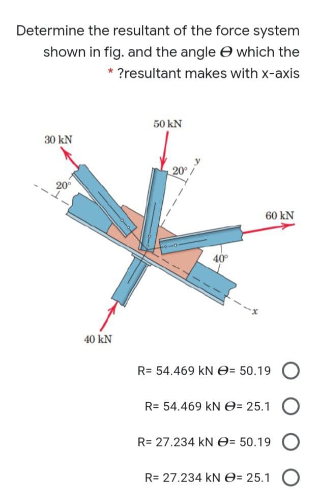 Determine the resultant of the force system
shown in fig. and the angle e which the
* ?resultant makes with x-axis
50 kN
30 kN
20°
20°
60 kN
40°
40 kN
R= 54.469 kN O= 50.19
R= 54.469 kN O= 25.1 O
R= 27.234 kN O= 50.19
R= 27.234 kN O= 25.1 O
