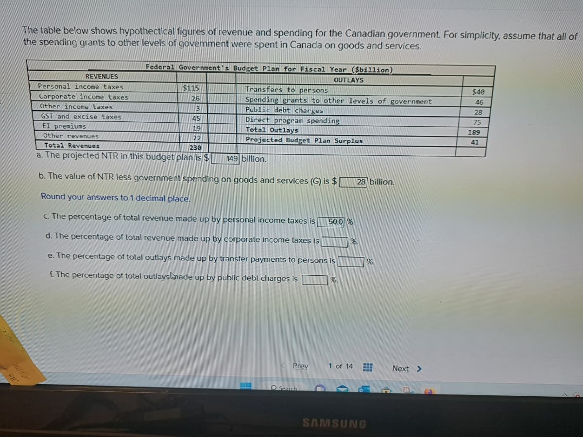 The table below shows hypothectical figures of revenue and spending for the Canadian government. For simplicity, assume that all of
the spending grants to other levels of government were spent in Canada on goods and services.
REVENUES
Personal income taxes
Corporate income taxes
Other income taxes
GST and excise taxes
EI premiums
Federal Government's Budget Plan for Fiscal Year ($billion)
OUTLAYS
$115
26
3
45
19
22
Transfers to persons
Spending grants to other levels of government
Public debt charges
Direct program spending
Total Outlays
Projected Budget Plan Surplus
Other revenues
Total Revenues
230
a. The projected NTR in this budget plan is $
b. The value of NTR less government spending on goods and services (G) is $
Round your answers to 1 decimal place.
c. The percentage of total revenue made up by personal income taxes is
d. The percentage of total revenue made up by corporate income taxes is %.
e. The percentage of total outlays made up by transfer payments to persons is %.
f. The percentage of total outlays made up by public debt charges is
149 billion.
Prev
Search
50.0 %
%.
28 billion.
1 of 14 #
SAMSUNG
Next >
$49
46
28
75
189
41