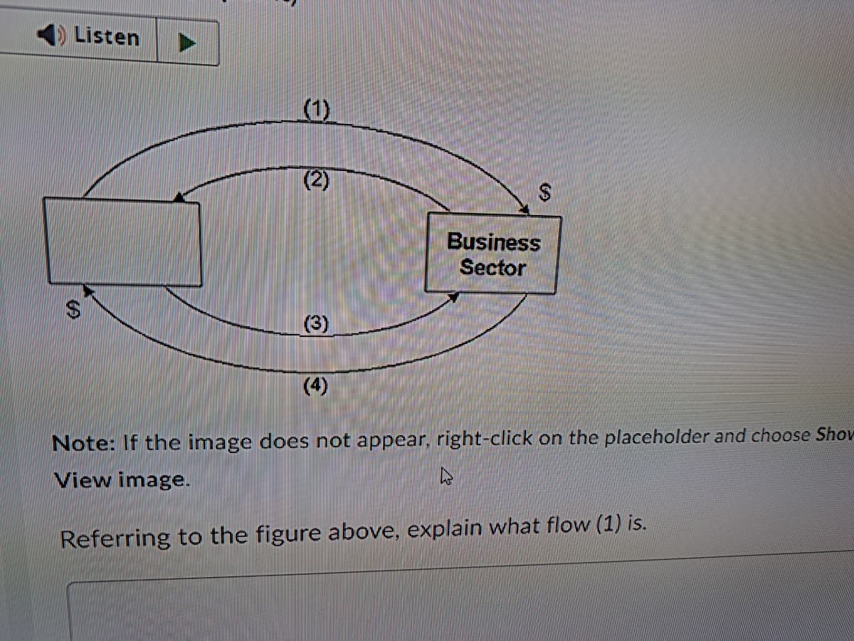 Listen
(1)
(2)
(3)
€
Business
Sector
Note: If the image does not appear, right-click on the placeholder and choose Shov
View image.
Referring to the figure above, explain what flow (1) is.