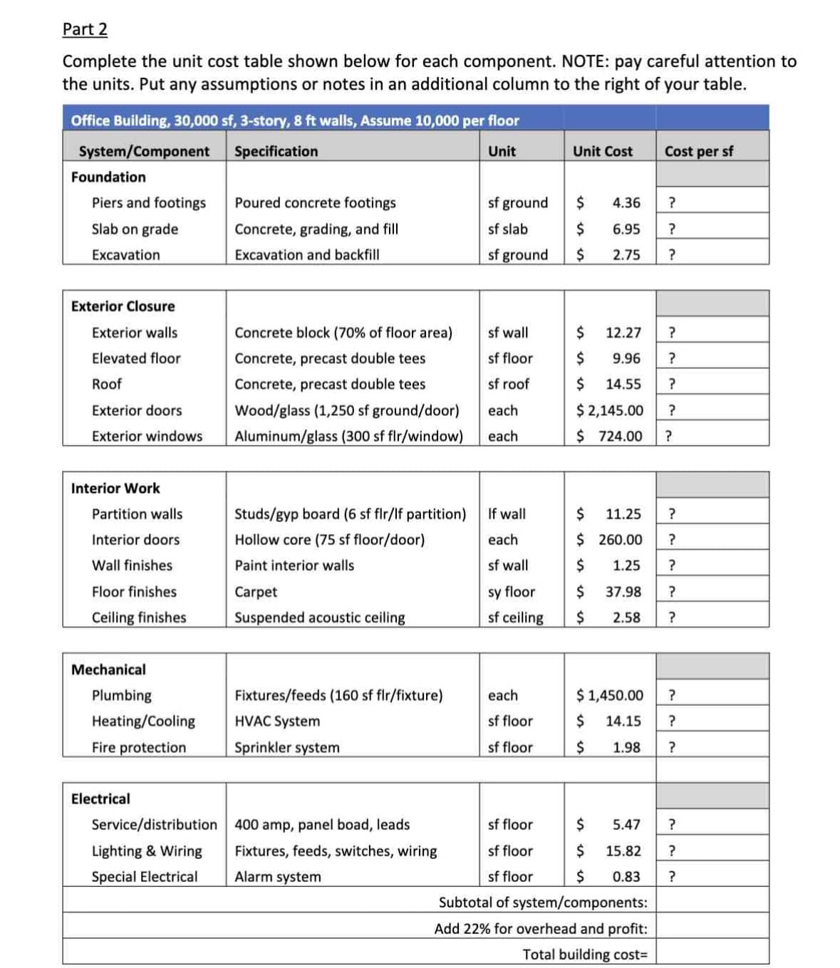 Part 2
Complete the unit cost table shown below for each component. NOTE: pay careful attention to
the units. Put any assumptions or notes in an additional column to the right of your table.
Office Building, 30,000 sf, 3-story, 8 ft walls, Assume 10,000 per floor
System/Component
Specification
Unit
Foundation
Piers and footings
Slab on grade
Excavation
Exterior Closure
Exterior walls
Elevated floor
Roof
Exterior doors
Exterior windows
Interior Work
Partition walls
Interior doors
Wall finishes
Floor finishes
Ceiling finishes
Mechanical
Plumbing
Heating/Cooling
Fire protection
Electrical
Service/distribution
Lighting & Wiring
Special Electrical
Poured concrete footings
Concrete, grading, and fill
Excavation and backfill
Concrete block (70% of floor area)
Concrete, precast double tees
Concrete, precast double tees
Wood/glass (1,250 sf ground/door)
Aluminum/glass (300 sf flr/window)
Studs/gyp board (6 sf flr/lf partition)
Hollow core (75 sf floor/door)
Paint interior walls
Carpet
Suspended acoustic ceiling
Fixtures/feeds (160 sf flr/fixture)
HVAC System
Sprinkler system
400 amp, panel boad, leads
Fixtures, feeds, switches, wiring
Alarm system
sf ground
sf slab
sf ground
sf wall
sf floor
sf roof
each.
each
If wall
each
sf wall
sy floor
sf ceiling
each
sf floor
sf floor
Unit Cost
$
$
$
4.36
6.95
2.75
$ 12.27
$ 9.96
$ 14.55
ist es s
?
?
?
$ 2,145.00
?
$ 724.00 ?
$ 11.25 ?
$260.00
?
?
?
2.58 ?
$ 1.25
$ 37.98
$
$ 1,450.00
$ 14.15
$
1.98
Cost per sf
sf floor
$
sf floor
$
sf floor $
Subtotal of system/components:
Add 22% for overhead and profit:
Total building cost=
?
?
?
5.47
15.82
0.83
?
?
?
?
?
?