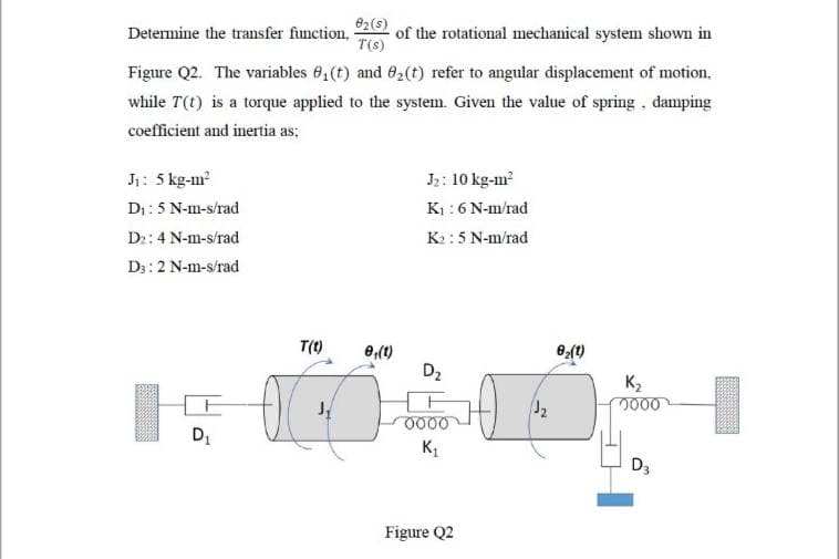 Determine the transfer function, of the rotational mechanical system shown in
T(s)
Figure Q2. The variables 6,(t) and 02(t) refer to angular displacement of motion,
while T(t) is a torque applied to the system. Given the value of spring, damping
coefficient and inertia as;
J: 5 kg-m?
Di: 5 N-m-s/rad
J2: 10 kg-m?
K : 6 N-m/rad
K2 : 5 N-m/rad
D::4 N-m-s/rad
D3:2 N-m-s/rad
T(t)
e,(1)
D2
K2
0000
D1
D3
Figure Q2
