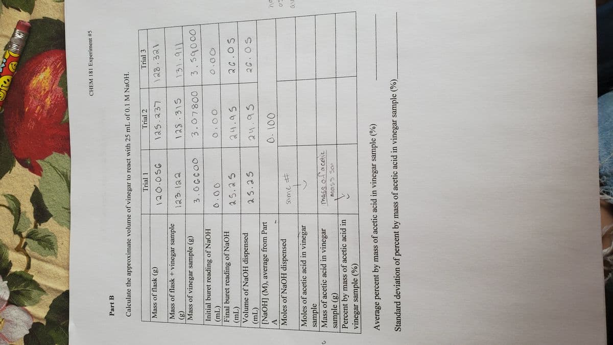 CHEM 181 Experiment #5
Part B
Calculate the approximate volume of vinegar to react with 25 mL of 0.1 M NaOH.
Trial 1
Trial 2
Trial 3
Mass of flask (g)
120.056
125.237
128.321
Mass of flask + vinegar sample
123.122
128.315
(8)
Mass of vinegar sample (g)
131.911
3.0CC00
Initial buret reading of NaOH
(mL)
Final buret reading of NaOH
000
25.25
24.45
2 6.05
(Tu)
Volume of NaOH dispensed
25.25
24.95
26.OS
(m)
[NAOH] (M), average from Part
A
Moles of NaOH dispensed
Moles of acetic acid in vinegar
sample
Mass of acetic acid in vinegar
(土
sample (g)
Percent by mass of acetic acid in
vinegar sample (%)
Average percent by mass of acetic acid in vinegar sample (%)
Standard deviation of percent by mass of acetic acid in vinegar sample (%)
