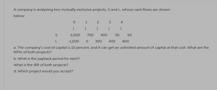 A company is analyzing two mutually exclusive projects, S and L, whose cash flows are shown
below:
0
I
-1,000
1
b. What is the payback period for each?
What is the IRR of both projects?
d. Which project would you accept?
|
2
3
I |
4
S
700 400
50
L
-1,000 0 300 400 800
a. The company's cost of capital is 10 percent, and it can get an unlimited amount of capital at that cost. What are the
NPVS of both projects?
50
I