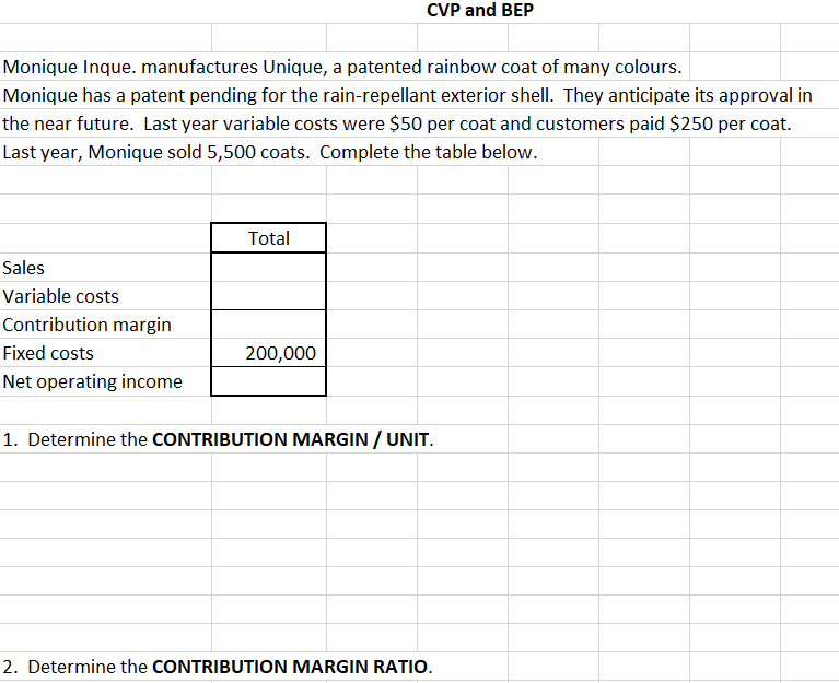 Monique Inque. manufactures Unique, a patented rainbow coat of many colours.
Monique has a patent pending for the rain-repellant exterior shell. They anticipate its approval in
the near future. Last year variable costs were $50 per coat and customers paid $250 per coat.
Last year, Monique sold 5,500 coats. Complete the table below.
Sales
Variable costs
Contribution margin
Fixed costs
Net operating income
Total
CVP and BEP
200,000
1. Determine the CONTRIBUTION MARGIN / UNIT.
2. Determine the CONTRIBUTION MARGIN RATIO.