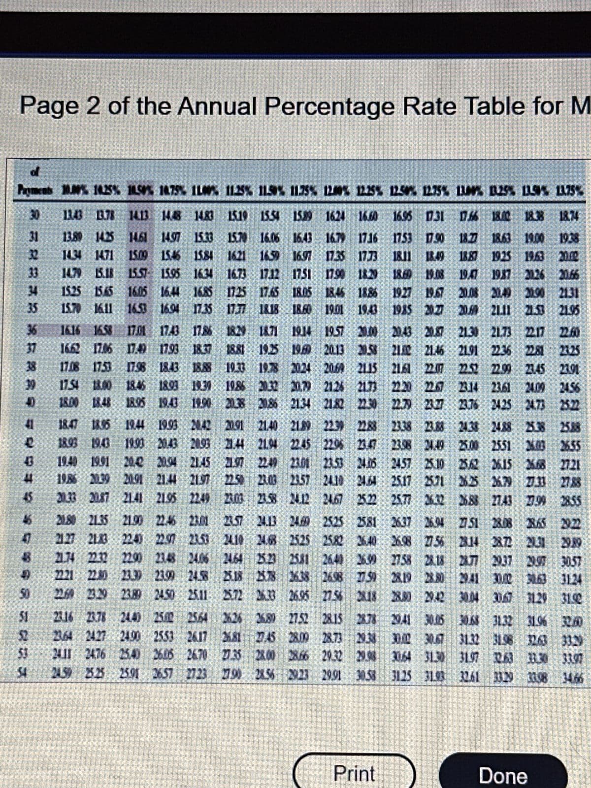 Percentage Rate Table for M
Page 2 of the Annual
ESLYI NGTI ESTE MATEL SETI MST Sstal Sort KSCL 510 STIL 20011 SLOL NASUL NSTOL Sorot
CAY
គឺ
ៗ
ធី
ឬ ៗ
ឬ
ន៍ ឬ
ន៍គ្ន
ឌី ន ន ន នឹង
ន ១ ភ ង ៖ គឺ ។ ឱ ៗ គឺ គឹ
គឺ
||
5121
ន គ ន ន អ៊ គឺ ៖ ន គឺ ខ្លា នីន ឌ គឺ ភិឌគឺ ៖ ឱE
ឌ អ
ឬ
≥
187 1863 19.00 1938
ឬ គឺ
ន
ប
----
LCUL
art
ដ៏ ឮ
..
TITH
ន
--
STETRI
C
ATRICE
YELLOUT
-
5 ≡ ឬ 1
3 ឬ 2 ដុំ
ង 5 ៗ
---
គឺ ភព
TIT_I7)
អ៊ នី 2 ៖ 5
៖ ឱ គឺ
ឬ
និ
៖ ៖ ដ ន ស ត
adja
ង ង ព
E និង 5
! 3
១ 5 ≡ ។ ខ្លះ ៗ គឺ ១
ឱ 3 8 1
ឌ
5 3
១ × ឌ
: ន ន ន
៖ ឌី
។
គ
5 ខ្លះ : ឌី ១ ៖ ម -
ៗ 9
និង
Chen
គឺ គឺ
ៗ =
ស៊ុំ ≥ × ៖ គឺគឺ
ឌ ភន ន ឌ3 ឌ
ភឌ
២២
ន ន E 5 F ≡ គឺ
គឺ ឌ គឺ 5
1 ≡ និឌី
=
អ៊
ៗ ឌខ្លះ -
ន
x
និង ឌី
-
¬-
ELE
៖ ដ5 ខ្លី
FELD
BUCHE
109ECTVE
GETELE
អ៊ ៖ គឺ ៖ ឱ គឺ ៖ គ
CARICO
ត...
ម× 35 BEE៖
៩គូង និទី ៖
........៩៩ ៩៩៩ - ៩
គីងៗ។
× ៨ គឺ ៖
ឌ ននិ
ង ឌី ៖ ឌ , ឆន ៗ គ
PENCEROS
VE
ជា
≡ ≡ គឺ គ ។ ន ដ ន ស ន ឱ
៖ ឌ ≡ គឺ នី ៗ ៖ ឌ គឺ គឺ និ
និត ឱ ឱ z
TE
....
-...
TERE
Done
Print
CE
DOLI
E
