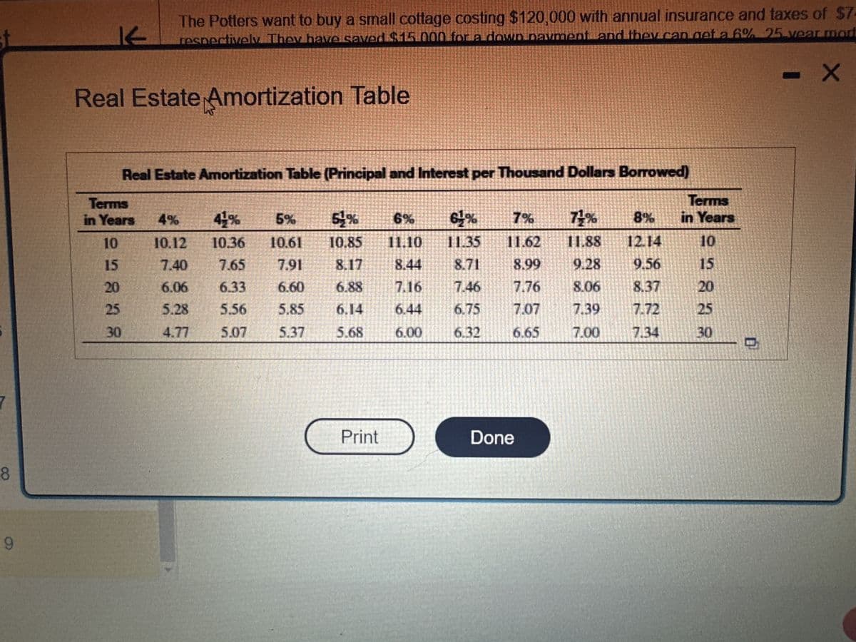 The Potters want to buy a small cottage costing $120,000 with annual insurance and taxes of $740 and $2200,
respectively. They have saved $15,000 for a down payment, and they can get a 6%, 25-year mortgage from a bank.
They are qualified for a home loan as long as the total monthly payment does not exceed $1000. Are they qualified?
Click the icon to view the Real Estate Amortization Table
Select the correct choice below and fill in the answer box to complete your choice.
(Round to the nearest cent as needed.)
OA. No, because the total monthly payment is $
OB. Yes, because the total monthly payment is $
Submit test
0
ma
on
mo
CHE
Op
ADD
Ques