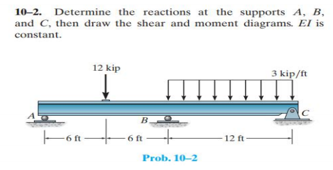 10-2. Determine the reactions at the supports A, B,
and C, then draw the shear and moment diagrams. El is
constant.
12 kip
3 kip/ft
C
B.
F6 ft
-6 ft
12 ft
Prob. 10–2
