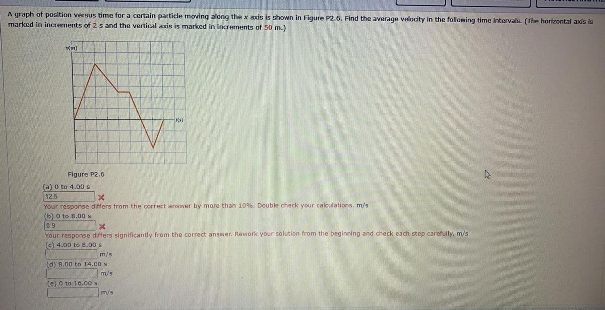 A graph of position versus time for a certain particle moving along the x axis is shown in Figure P2.6. Find the average velocity in the following time intervals. (The horizontal axis is
marked in increments of 2 s and the vertical axis is marked in increments of 50 m.)
x(m)
(s)
Figure P2.6
(a) o to 4.00 s
12.5
Your response differs from the correct answer by more than 10%. Double check your calculations. m/s
(b) o to 8.00 s
0.9
Your response differs significantly from the correct answer. Rework your solution from the beginning and check each step carefully. m/s
(C) 4.00 to 8.00 s
m/s
(d) 8.00 to 14.00 s
m/s
(e) o to 16.00 s
m/s
