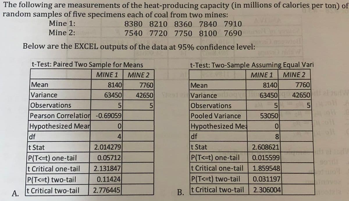 The following are measurements of the heat-producing capacity (in millions of calories per ton) of
random samples of five specimens each of coal from two mines:
Mine 1:
8380 8210 8360 7840 7910
AVI
Mine 2:
7540 7720 7750 8100 7690
Below are the EXCEL outputs of the data at 95% confidence level:
t-Test: Paired Two Sample for Means
t-Test: Two-Sample Assuming Equal Vari
MINE 1
MINE 2
MINE 1
MINE 2
Mean
8140
7760
Mean
8140
7760
Variance
Observations
42650 29 2 Variance
63450 42650
5
63450
Observations
:0H
Pearson Correlation -0.69059
Pooled Variance
53050
Hypothesized Mear
df
Hypothesized Mea
df
4
80
2.014279
2.608621
0.015599
t Stat
t Stat
P(T<=t) one-tail
t Critical one-tail
P(T<=t) one-tail
t Critical one-tail
0.05712
2.131847
1.859548
P(T<=t) two-tail
t Critical two-tail
P(T<=t) two-tail
t Critical two-tail
0.11424
0.031197
А.
2.776445
В.
2.306004
