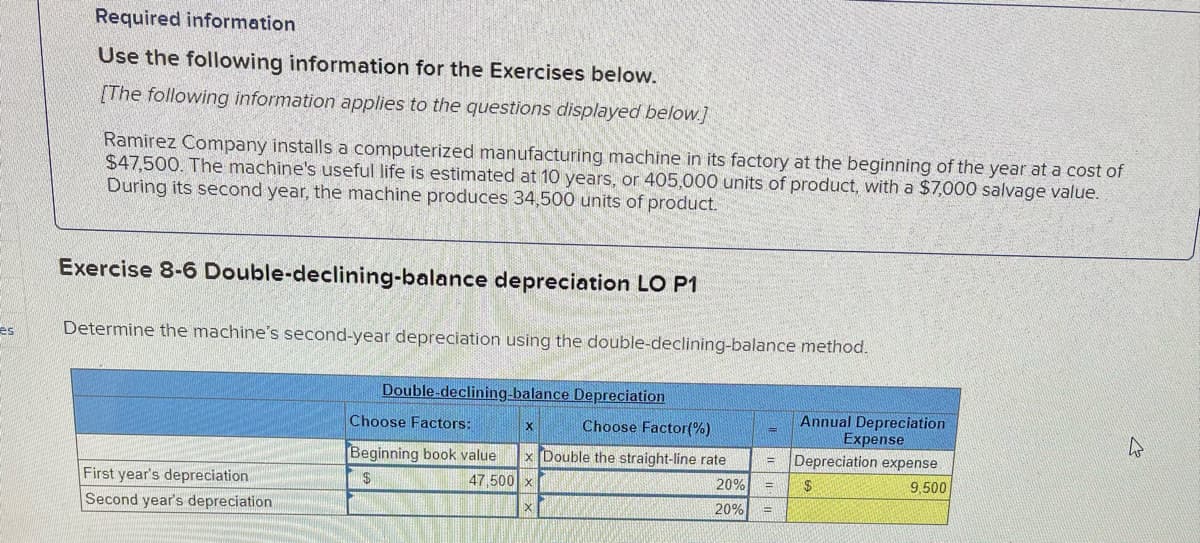es
Required information
Use the following information for the Exercises below.
[The following information applies to the questions displayed below.]
Ramirez Company installs a computerized manufacturing machine in its factory at the beginning of the year at a cost of
$47,500. The machine's useful life is estimated at 10 years, or 405,000 units of product, with a $7,000 salvage value.
During its second year, the machine produces 34,500 units of product.
Exercise 8-6 Double-declining-balance depreciation LO P1
Determine the machine's second-year depreciation using the double-declining-balance method.
First year's depreciation
Second year's depreciation
Double-declining-balance Depreciation
Choose Factors:
Beginning book value
$
Choose Factor(%)
x Double the straight-line rate
47,500 x
X
X
Annual Depreciation
Expense
= Depreciation expense
20%
= $
20% E
9,500
4