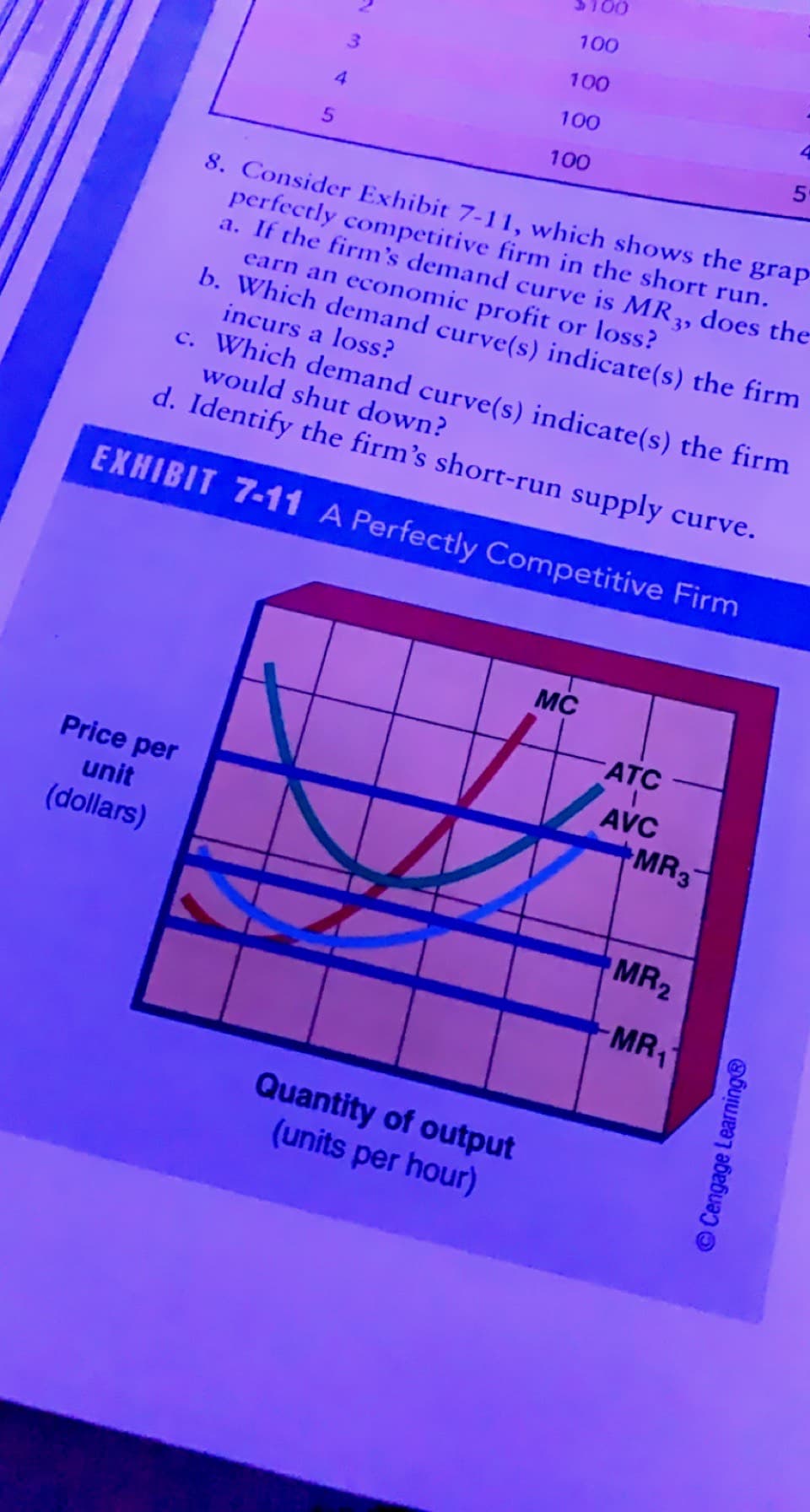 100
100
3.
4.
100
100
8. Consider Exhibit 7-11, which shows the grap
perfectly competitive firm in the short run.
a. If the firm's demand curve is MR,, does the
earn an economic profit or loss?
b. Which demand curve(s) indicate(s) the firm
incurs a loss?
Which demand curve(s) indicate(s) the firm
would shut down?
с.
d. Identify the firm's short-run supply curve.
EXHIBIT 7-11 A Perfectly Competitive Firm
MC
ATC
AVC
Price per
MR3
unit
(dollars)
MR2
MR
Quantity of output
(units per hour)
©Cengage Learning®
