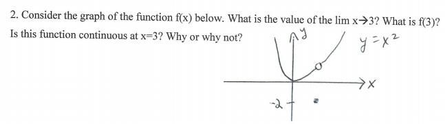 2. Consider the graph of the function f(x) below. What is the value of the lim x→3? What is f(3)?
Is this function continuous at x=3? Why or why not?
y=x²
-2
