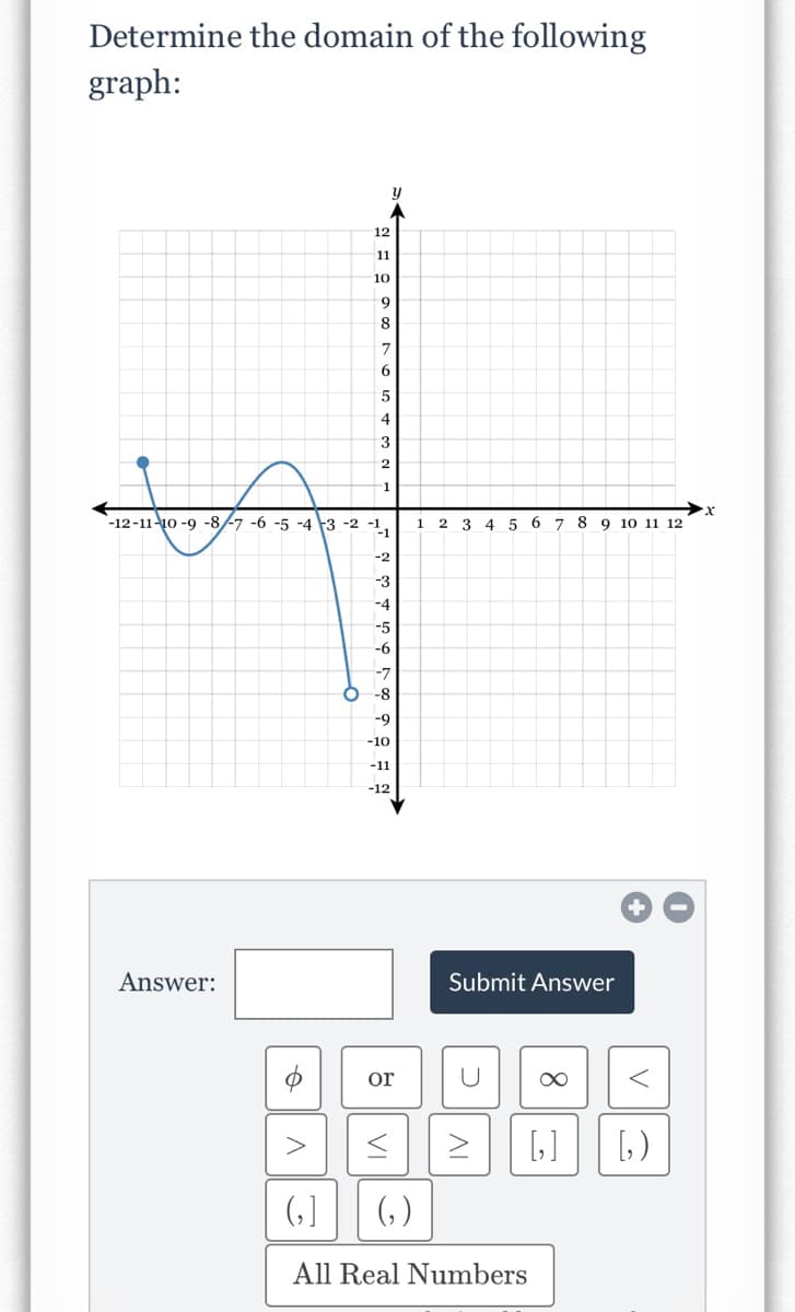 Determine the domain of the following
graph:
12
11
10
9
8
6.
4
3
2
-1
-12-11-10 -9 -8-7 -6 -5 -4 3 -2 -1
1 2 3 4 5 6 7 8 9 10 11 12
-2
-3
-4
-5
-6
-7
-8
-9
-10
-11
-12
Answer:
Submit Answer
or
>
(, )
All Real Numbers
VI
