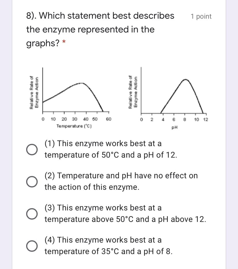 8). Which statement best describes
1 point
the enzyme represented in the
graphs?
O 10 20 30 40 50 60
O 2 4 6
10 12
Temperature ("C)
PH
(1) This enzyme works best at a
temperature of 50°C and a pH of 12.
(2) Temperature and pH have no effect on
the action of this enzyme.
(3) This enzyme works best at a
temperature above 50°C and a pH above 12.
(4) This enzyme works best at a
temperature of 35°C and a pH of 8.
Relative Rate of
Enzyme Action
Relative Rate of
Enzyme Action
