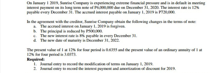 On January 1 2019, Sunrise Company is experiencing extreme financial pressure and is in default in meeting
interest payment on its long term note of P6,000,000 due on December 31, 2020. The interest rate is 12%
payable every December 31. The accrued interest payable on January 1, 2019 is P720,000.
In the agreement with the creditor, Sunrise Company obtain the following changes in the terms of note:
a. The accrued interest on January 1, 2019 is forgiven.
b. The principal is reduced by P500,000.
c. The new interest rate is 8% payable in every December 31.
d. The new date of maturity is December 31, 2022.
The present value of 1 at 12% for four period is 0.6355 and the present value of an ordinary annuity of 1 at
12% for four period is 3.0373.
Required:
1. Journal entry to record the modification of terms on January 1, 2019.
2. Journal entry to record the interest payment and amortization of discount for 2019.
