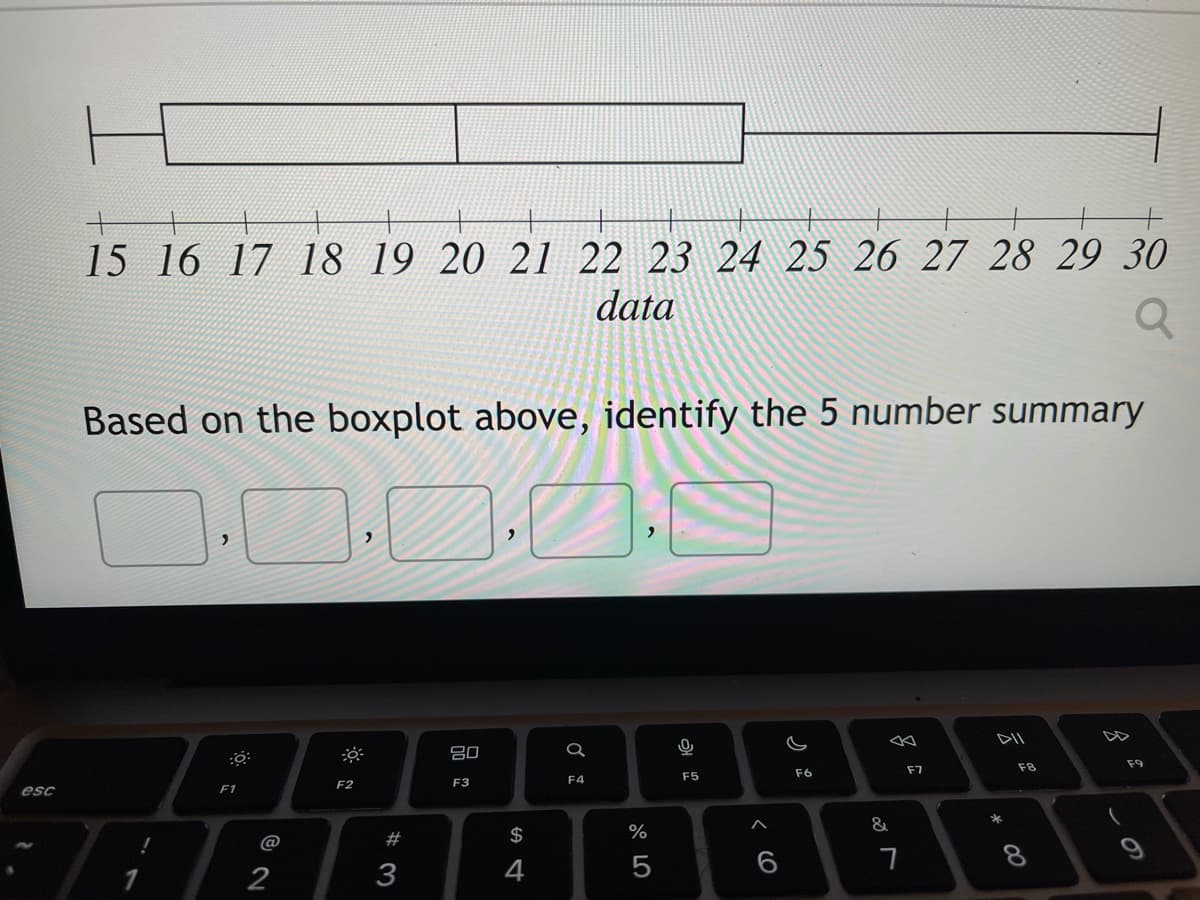 esc
H
15 16 17 18 19 20 21 22 23 24 25 26 27 28 29 30
data
a
Based on the boxplot above, identify the 5 number summary
0.0.0.0.0
1
F1
@
2
F2
#
3
20
F3
$
4
Q
F4
%
5
0
F5
A
6
F6
8
&
7
F7
DII
* 00
F8
8
8
F9