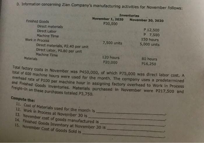 D. Information concerning Zian Company's manufacturing activities for November follows:
Inventories
November 1, 2020
November 30, 2020
Finished Goods
P30,000
P 12,500
P 7,500
150 hours
5,000 units
Direct materials
Direct Labor
Machine Time
Work in Process
7,500 units
Direct materials, P2.40 per unit
Direct Labor, P0.80 per unit
Machine Time
120 hours
P20,000
80 hours
P16,250
Materials
Total factory costs in November was P450,000, of which P75,000 was direct labor cost. A
total of 600 machine hours were used for the month. The company uses a predetermined
Overnead rate of P100 per machine hour in assigning factory overhead to Work In Process
and Pinished Goods Inventories. Materials purchased in November were P217,500 and
Freight-In on these purchases totaled P3,750.
Compute the:
11. Cost of Materials used for the month is
12. Work in Process at November 30 is
13. November cost of goods manufactured is
14. Finished Goods Inventory at November 30 is
15. November Cost of Goods Sold is
