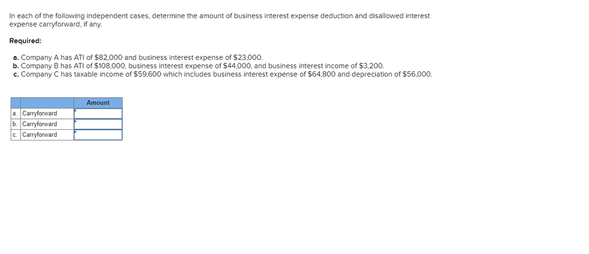 In each of the following independent cases, determine the amount of business interest expense deduction and disallowed interest
expense carryforward, if any.
Required:
a. Company A has ATI of $82,000 and business interest expense of $23,00.
b. Company B has ATI of $108,000, business interest expense of $44,000, and business interest income of $3,200.
c. Company C has taxable income of $59,600 which includes business interest expense of $64,800 and depreciation of $56,000.
Amount
a. Carryforward
b. Carryforward
c. Carryforward
