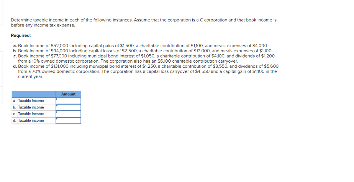 Determine taxable income in each of the following instances. Assume that the corporation is a C corporation and that book income is
before any income tax expense.
Required:
a. Book income of $52,000 including capital gains of $1,500, a charitable contribution of $1,100, and meals expenses of $4,000.
b. Book income of $94,000 including capital losses of $2,500, a charitable contribution of $13,000, and meals expenses of $1,100.
c. Book income of $77,000 including municipal bond interest of $1,050, a charitable contribution of $4,100, and dividends of $1,200
from a 10% owned domestic corporation. The corporation also has an $6,100 charitable contribution carryover.
d. Book income of $131,000 including municipal bond interest of $1,250, a charitable contribution of $3,550, and dividends of $5,600
from a 70% owned domestic corporation. The corporation has a capital loss carryover of $4,550 and a capital gain of $1,100 in the
current year.
Amount
a. Taxable income
b. Taxable income
c. Taxable income
d. Taxable income
