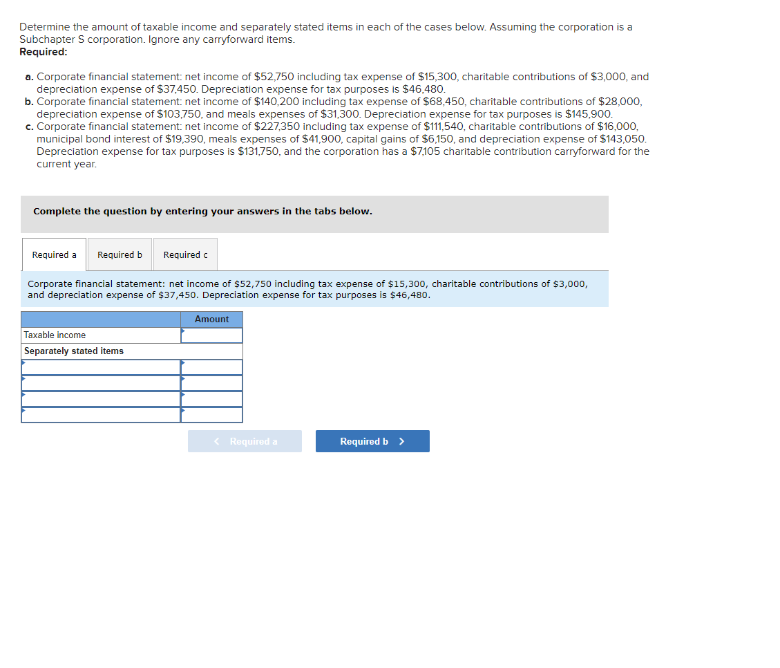 Determine the amount of taxable income and separately stated items in each of the cases below. Assuming the corporation is a
Subchapter S corporation. Ignore any carryforward items.
Required:
a. Corporate financial statement: net income of $52,750 including tax expense of $15,300, charitable contributions of $3,000, and
depreciation expense of $37,450. Depreciation expense for tax purposes is $46,480.
b. Corporate financial statement: net income of $140,200 including tax expense of $68,450, charitable contributions of $28,000,
depreciation expense of $103,750, and meals expenses of $31,300. Depreciation expense for tax purposes is $145,900.
c. Corporate financial statement: net income of $227,350 including tax expense of $111,540, charitable contributions of $16,000,
municipal bond interest of $19,390, meals expenses of $41,900, capital gains of $6,150, and depreciation expense of $143,050.
Depreciation expense for tax purposes is $131,750, and the corporation has a $7,105 charitable contribution carryforward for the
current year.
Complete the question by entering your answers in the tabs below.
Required a
Required b
Required c
Corporate financial statement: net income of $52,750 including tax expense of $15,300, charitable contributions of $3,000,
and depreciation expense of $37,450. Depreciation expense for tax purposes is $46,480.
Amount
Taxable income
Separately stated items
< Required a
Required b >
