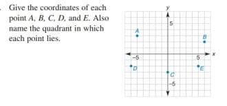 Give the coordinates of each
point A, B, C, D, and E. Also
name the quadrant in which
each point lies.
-5
5
2.
-5
