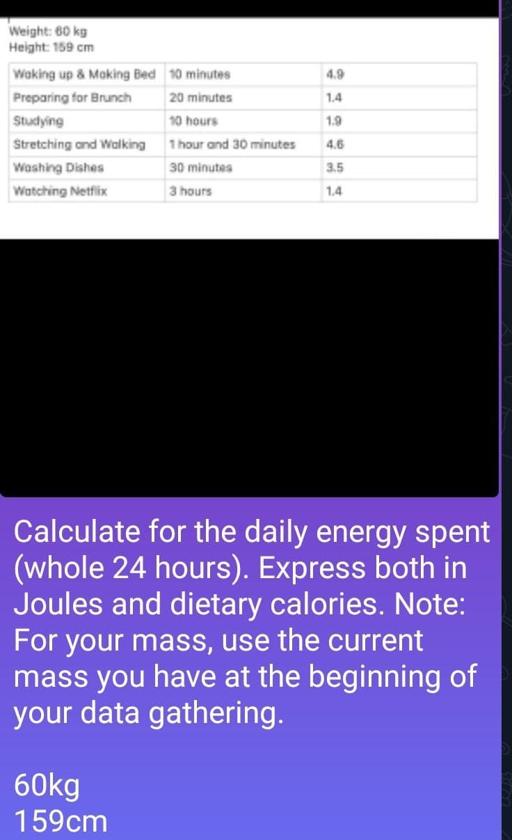 Weight: 60 kg
Height: 159 cm
Waking up & Moking Bed
Preparing for Brunch
Studying
Stretching and Walking
Washing Dishes
Watching Netflix
10 minutes
20 minutes
10 hours
1 hour and 30 minutes
30 minutes
3 hours
60kg
159cm
4.9
1.4
1.9
4.6
3.5
1.4
Calculate for the daily energy spent
(whole 24 hours). Express both in
Joules and dietary calories. Note:
For your mass, use the current
mass you have at the beginning of
your data gathering.